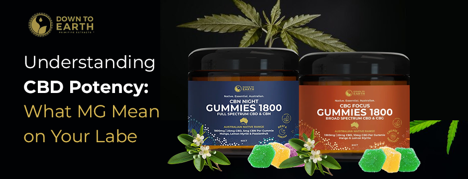 Understanding CBD Potency: What MG Mean on Your Label